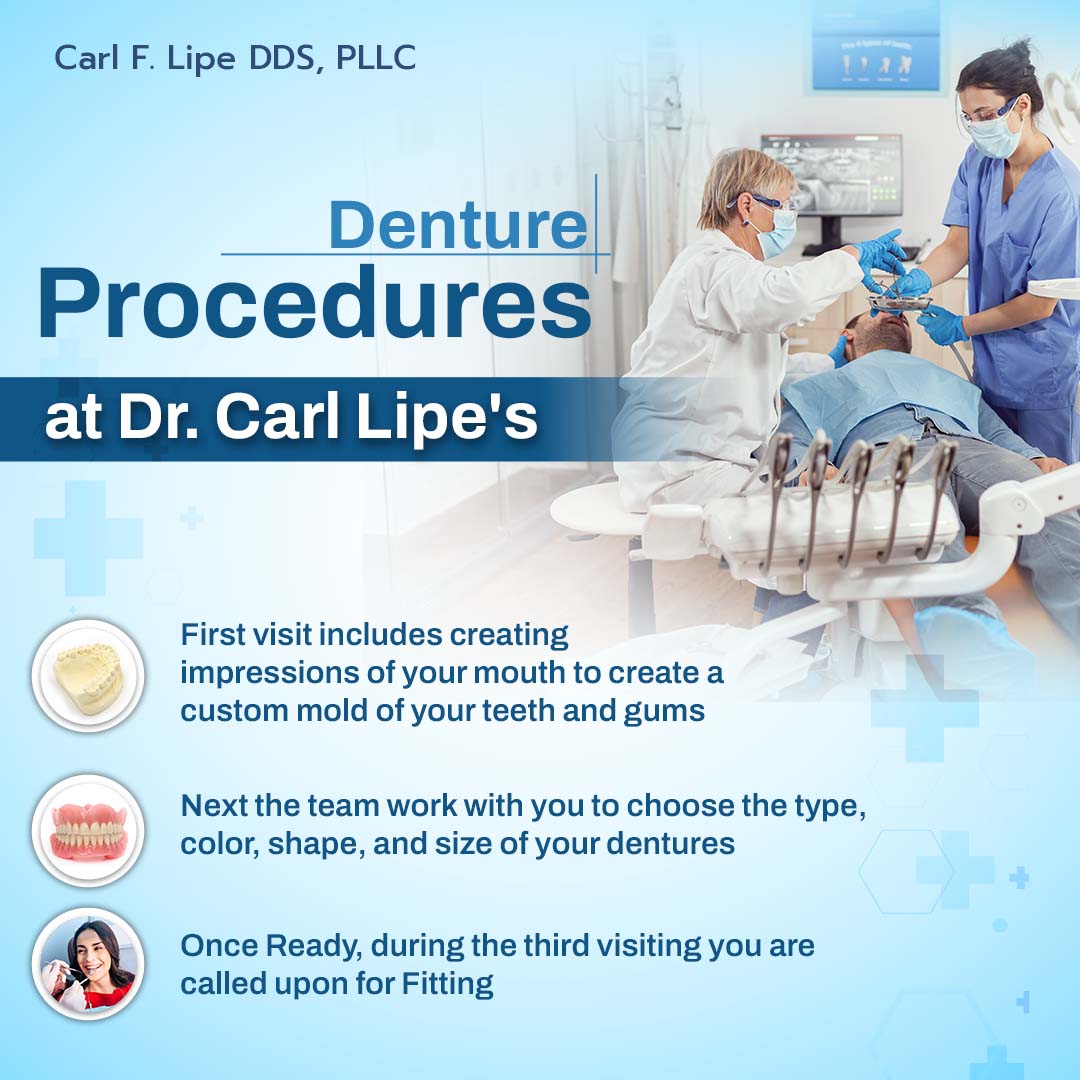 dentures